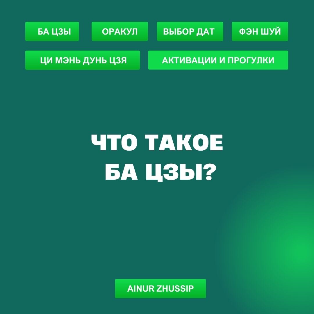Что такое Ба Цзы?