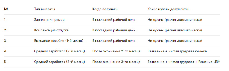 табличка для вашего удобства