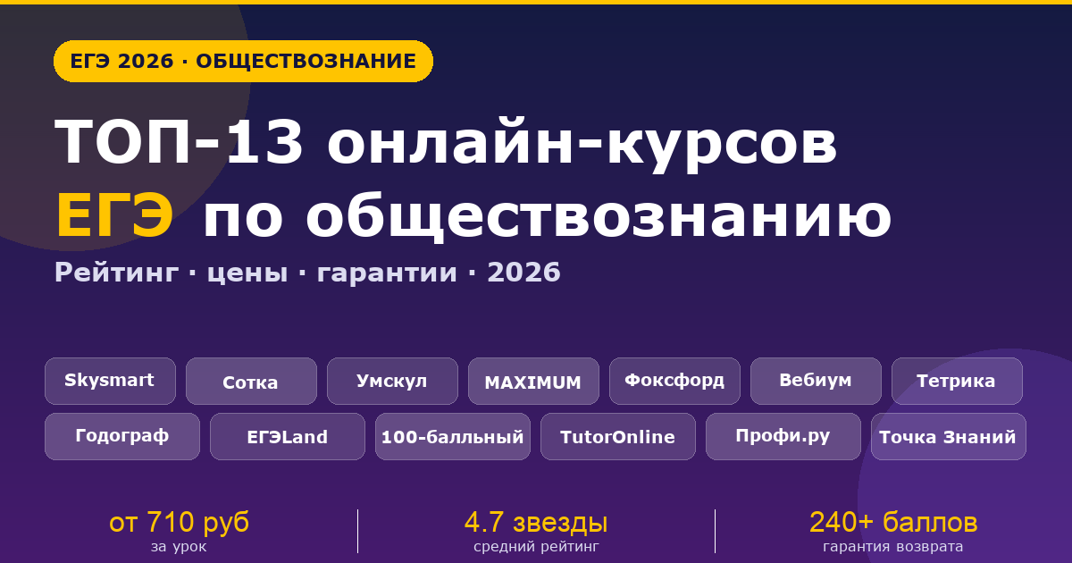 ТОП-13 онлайн-курсов ЕГЭ по обществознанию 2026