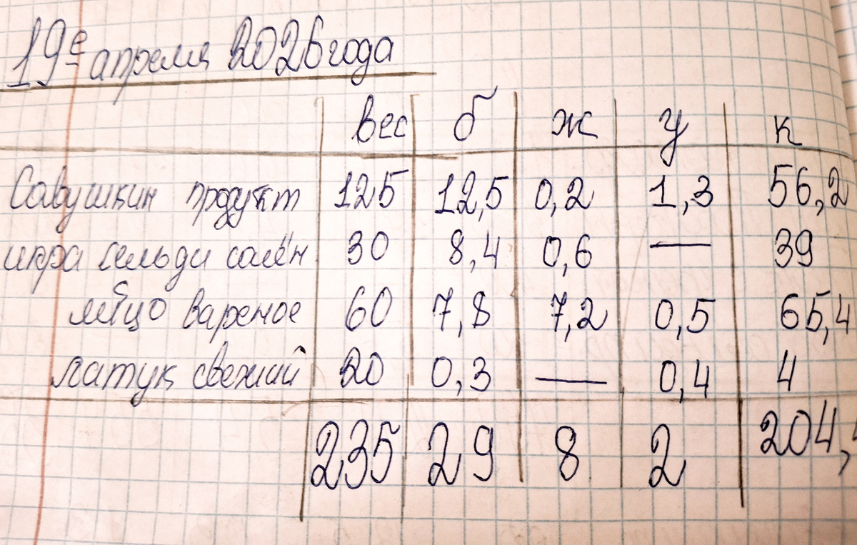 Фотография сделана автором