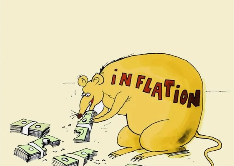 инфляция