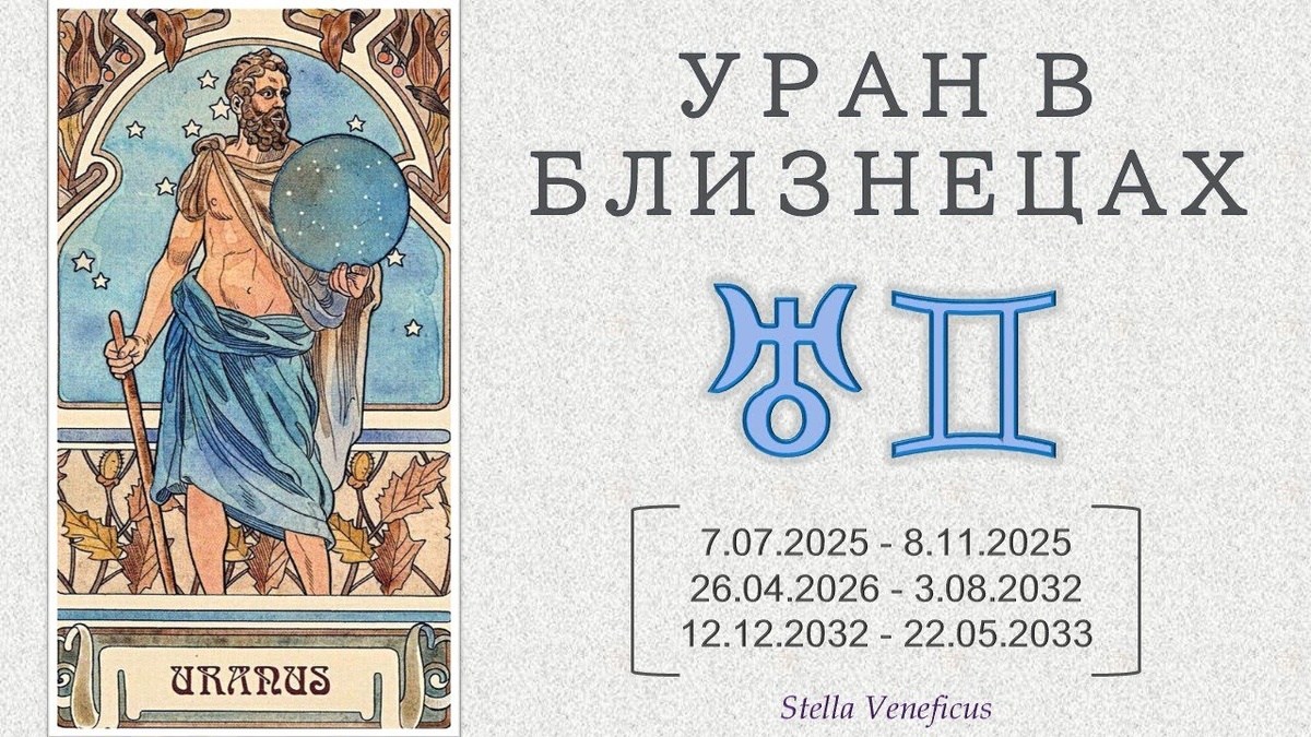 Уран в близнецах 