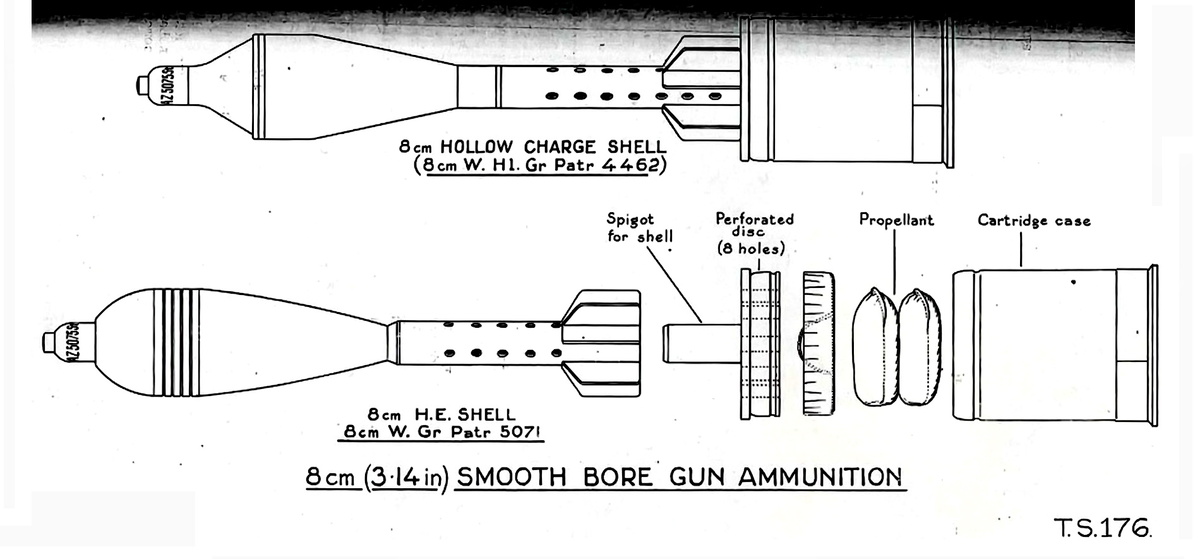 рисунок в масштабе англо – американского исполнения, показывающий внешний вид и принципиальное устройство выстрелов с ОФ и кумулятивным снарядами (минами) для ПТО 8Н63. Сверху изображён выстрел 8 cm Wgr.Patr.4462 (другое обозначение 8 cm W.H1.Gr.Patr.4462) с кумулятивным снарядом (миной) 8 cm Pwk.Gr.5071. Снизу изображён разобранный выстрел 8 cm W.Gr.Patr.5071 с ОФ снарядом (миной) W.Gr.5071.В данном случае заряд состоит из 2-х метательных зарядов. Всего была возможна закладка в гильзу 3-х метательных зарядов. Для кумулятивного выстрела заряд был единый. (Примечание автора – на нижнем рисунке марка взрывателя на ОФ снаряде (мине) - AZ 5071 указана неправильно. Для ОФ снаряда (мины) W.Gr.5071 применялись взрыватели Wgr.Z.38, Wgr.Z.38G и Wgr.Z.T. Взрыватель AZ 5071 применялся только для кумулятивного снаряда (мины) 8 cm Pwk.Gr.5071!)