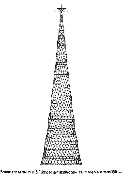 Проект 350-метровой башни, 1919