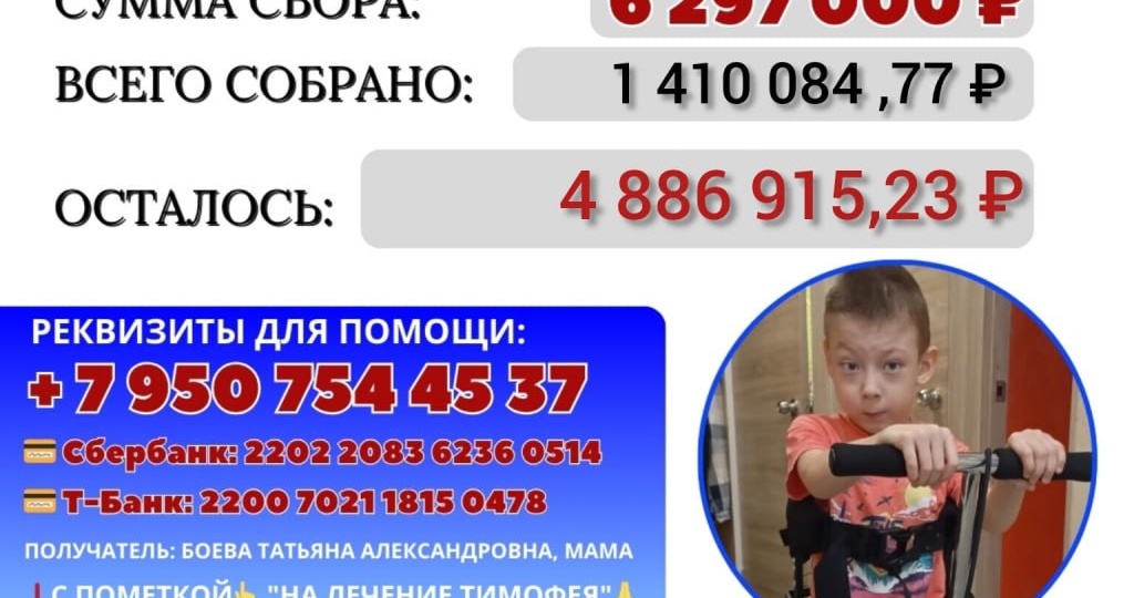 🆘 Осталось собрать 4 886 915,23 рублей до 30 июня 2026