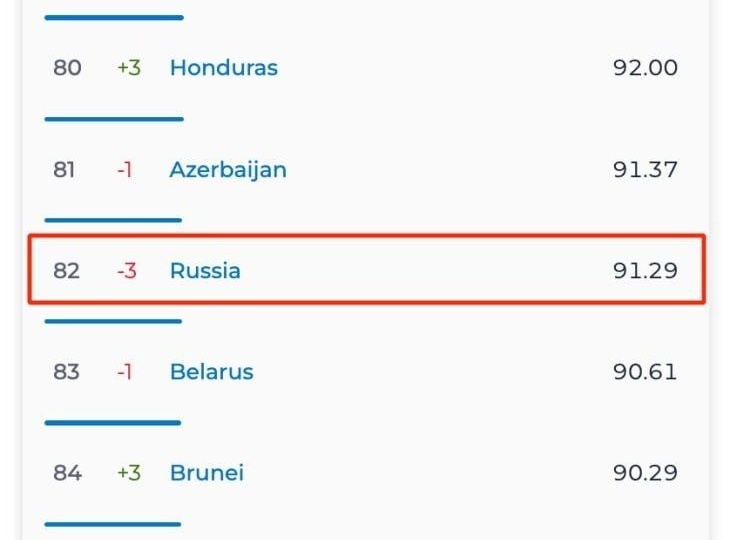 Не ту страну назвали Гондурасом