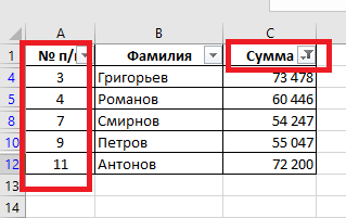 При применении фильстра нумерация не сохраняется по порядку.