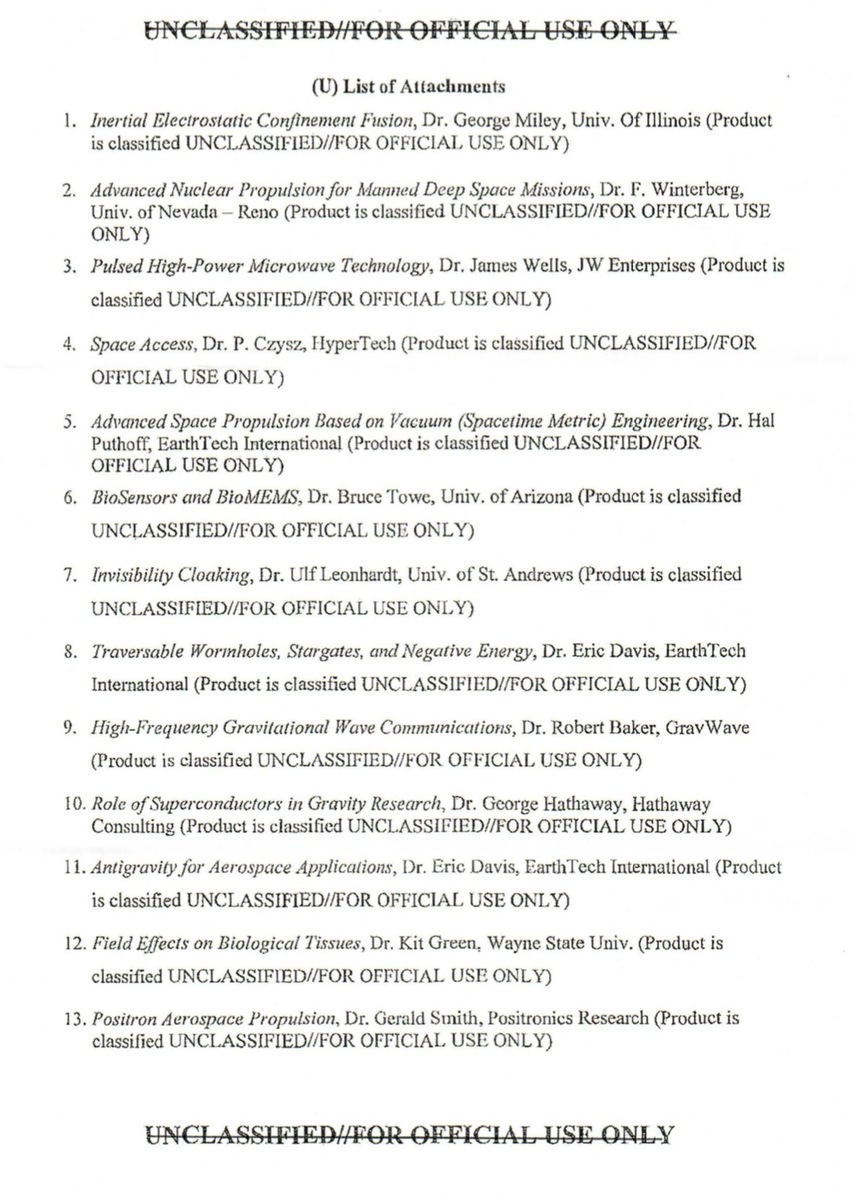 Перечень статей DIRDs на трёх страницах (источник: Эштон Форбс)