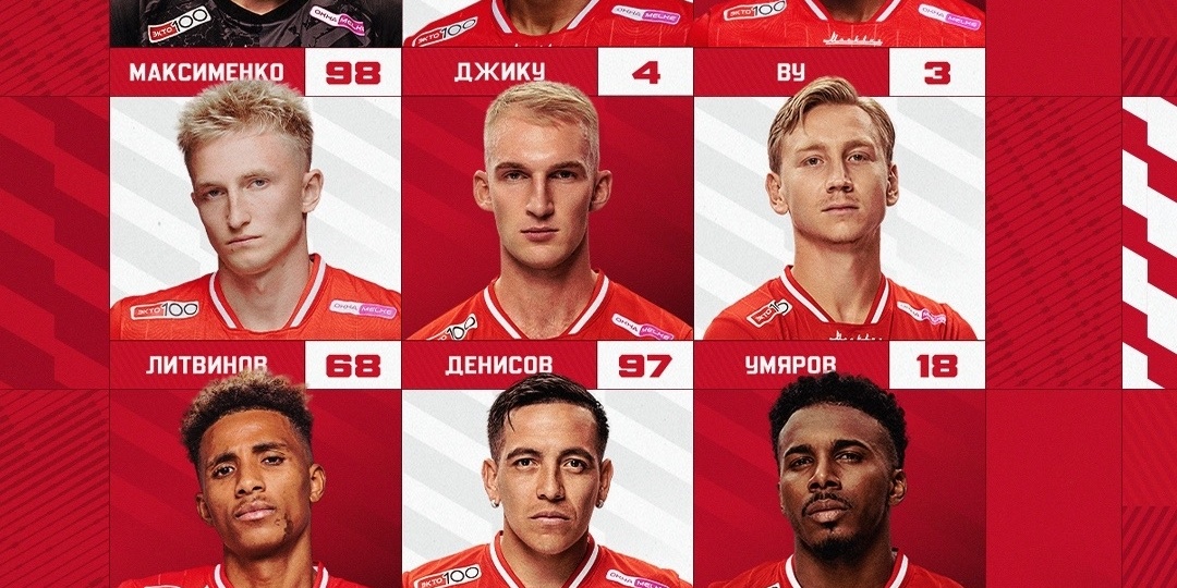 Состав "Спартак" - "Ахмат" - матч 25 тура РПЛ!