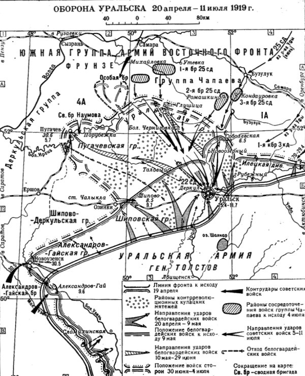 Оборона Уральска.