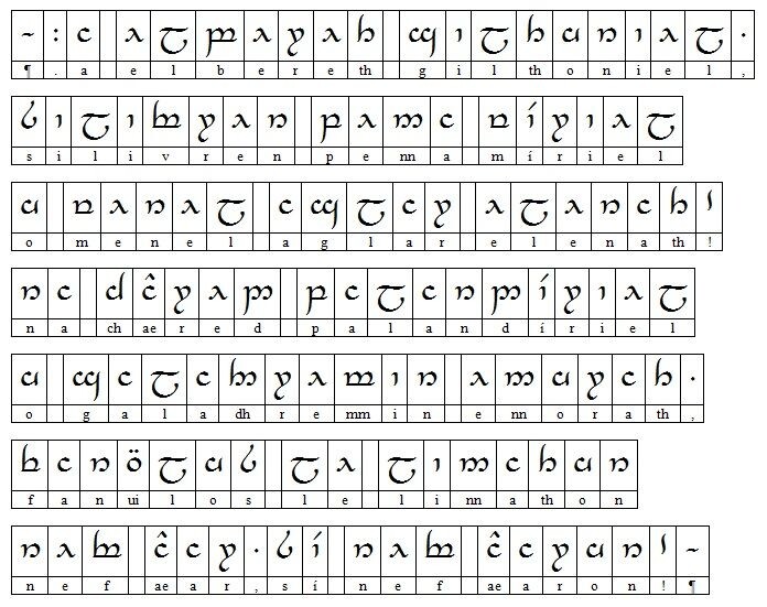 Алфавит синдарина крайне прост и незамысловат.