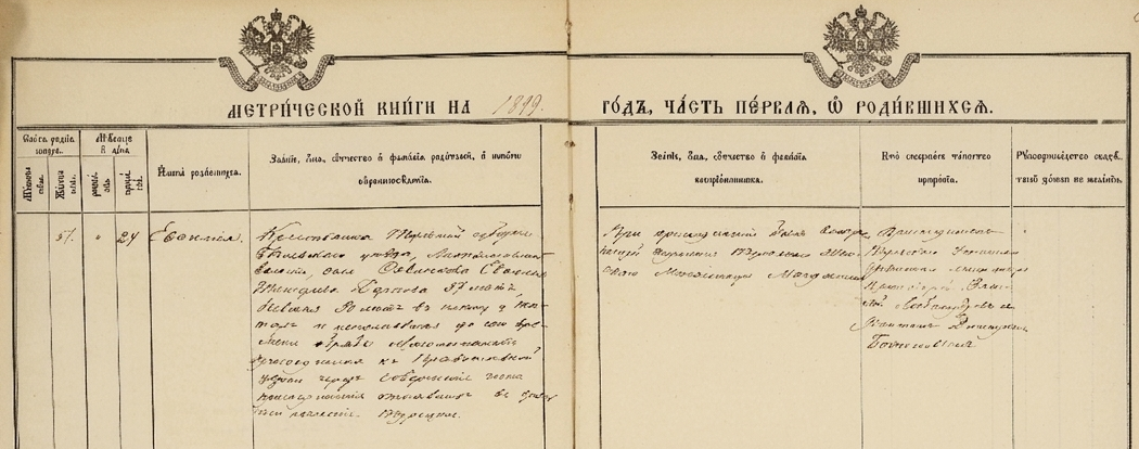 1899 год. Город Тула. Старо-Никитская церковь.