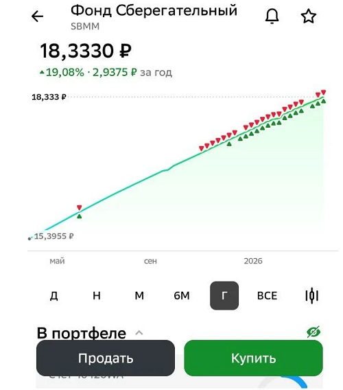 Скрин из портфеля.