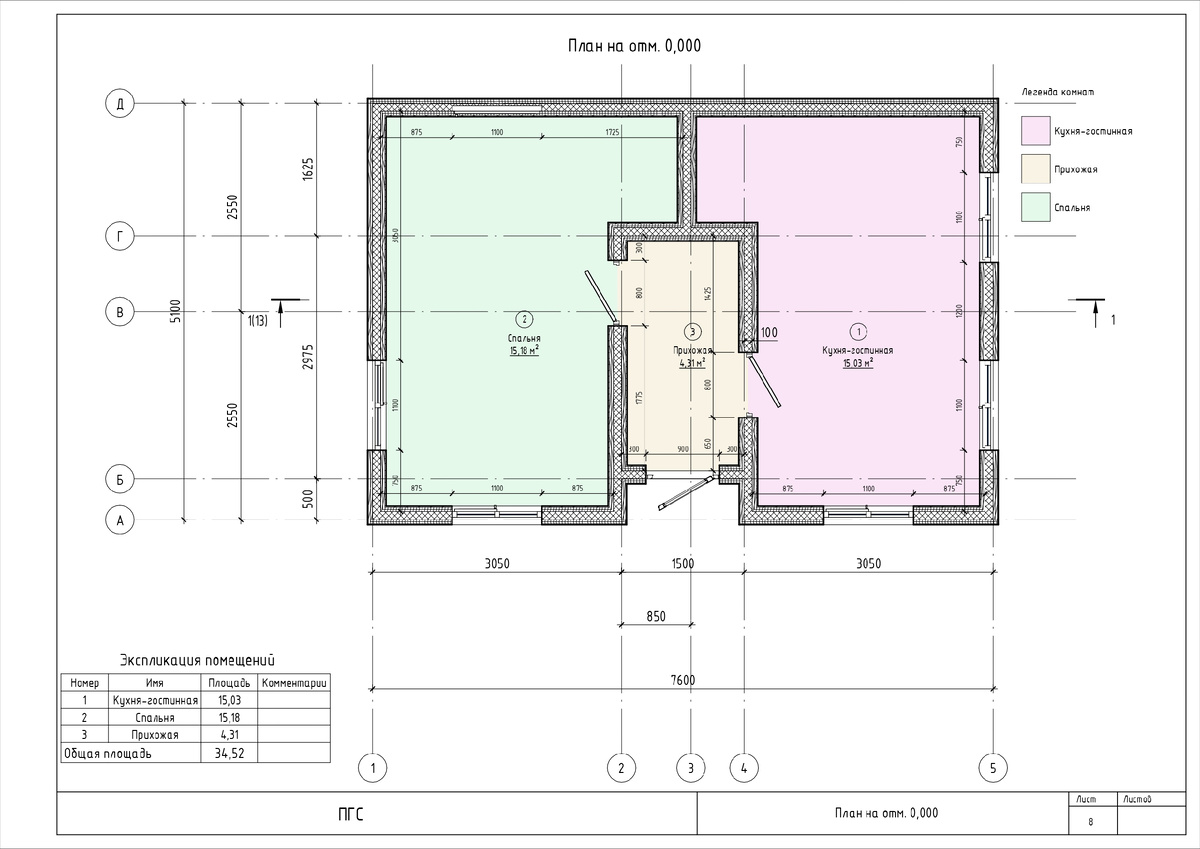 Каркасный дом в Revit