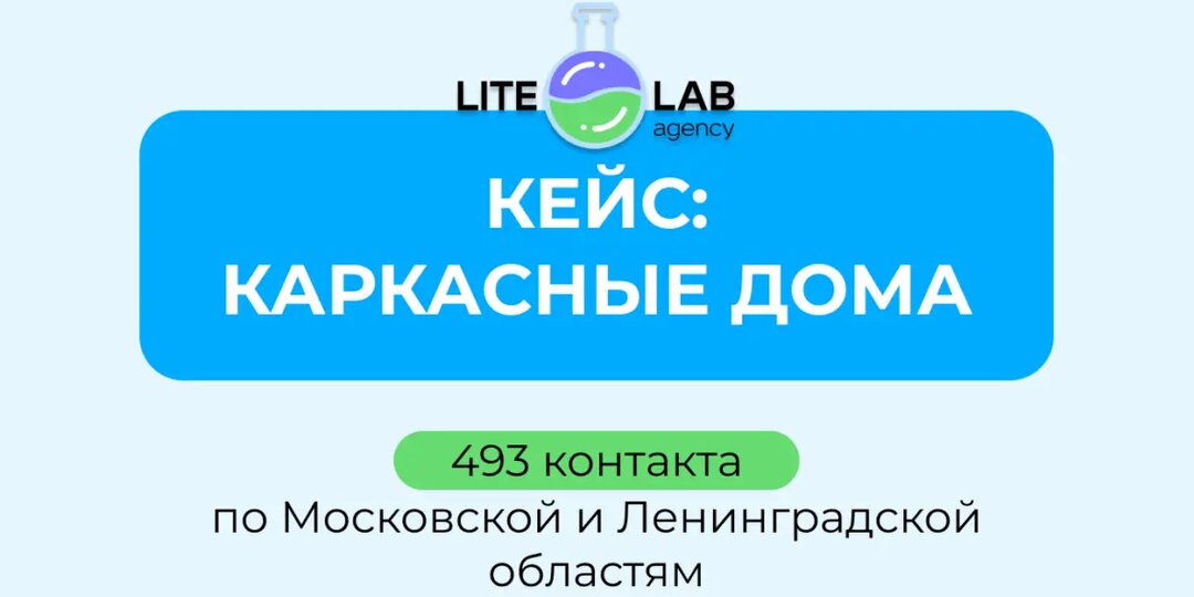 Авито кейс каркасные дома: 493 заявки на строительство домов за полгода с бюджетом 80к в месяц
