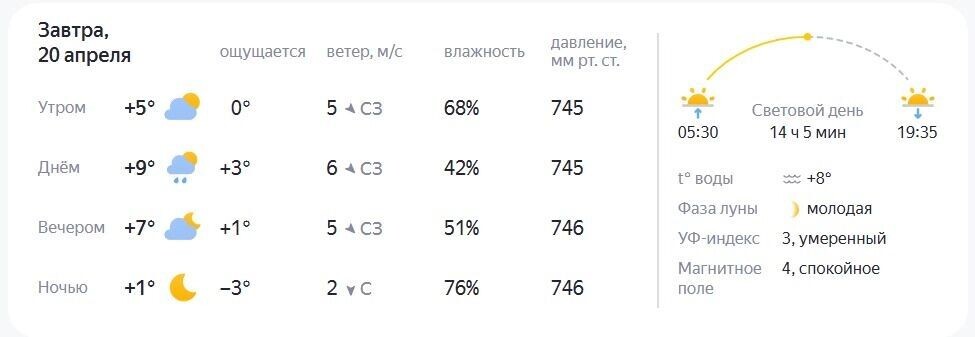    Ночь в Белгороде обещает быть холодной   yandex.ru/pogoda