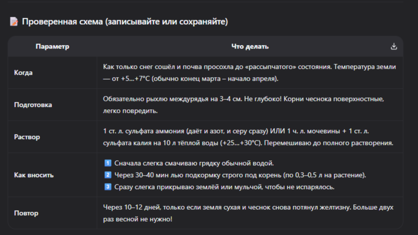 Сохраните на будущее, пригодится
