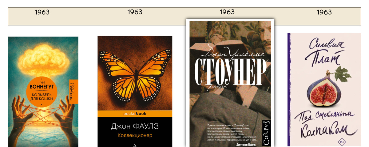 Литературный контекст