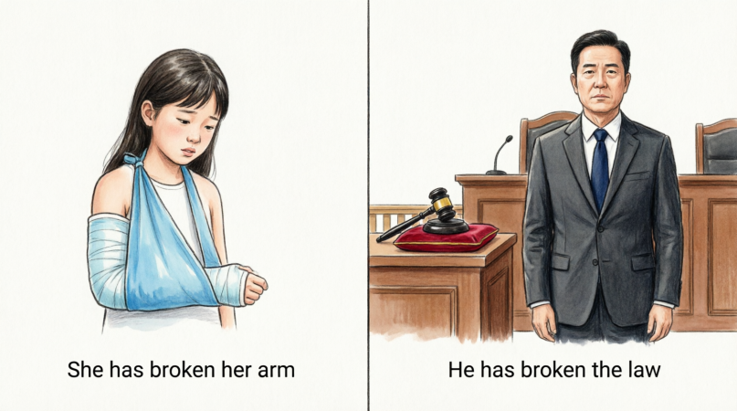 Картинка иллюстрирует глагол "break" в сочетаниях "break an arm" -сломать рукуb и и "break the law"- нарушить закон