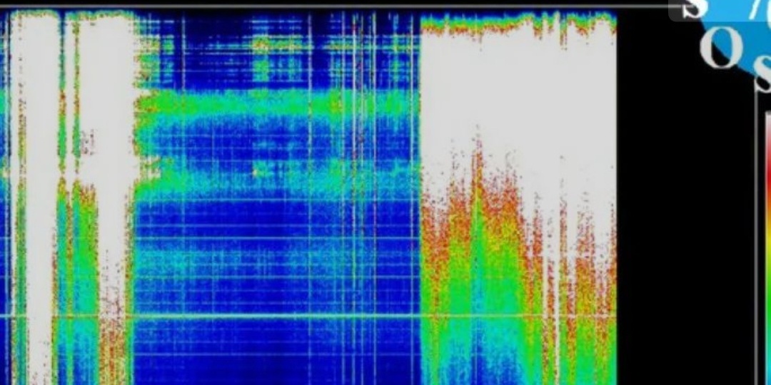 Обновление энергии/вознесения: