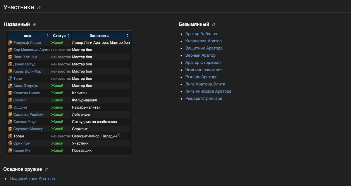 Создать карусель