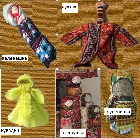 Куклы обереги из статьи. Коллаж мой.