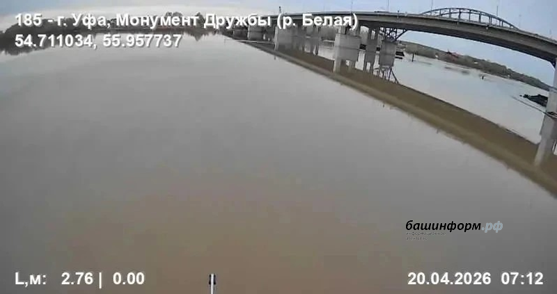 В Уфе на реке Белой уровень воды снизился на 30 см