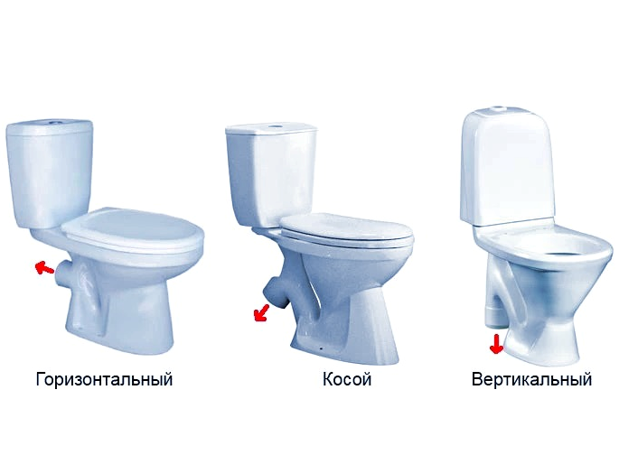 Инженерный балет: подача -плие, слив -фуэте