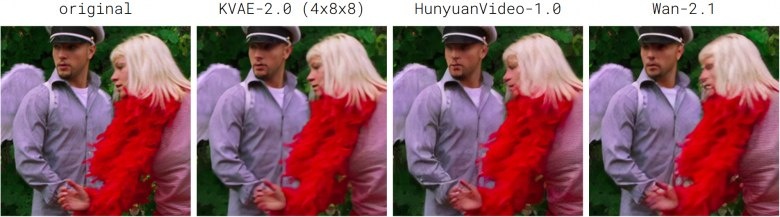 «Сбер» выложил в открытый доступ семейство токенизаторов KVAE-2.0, на базе которых можно создавать модели для генерации изображений и видео