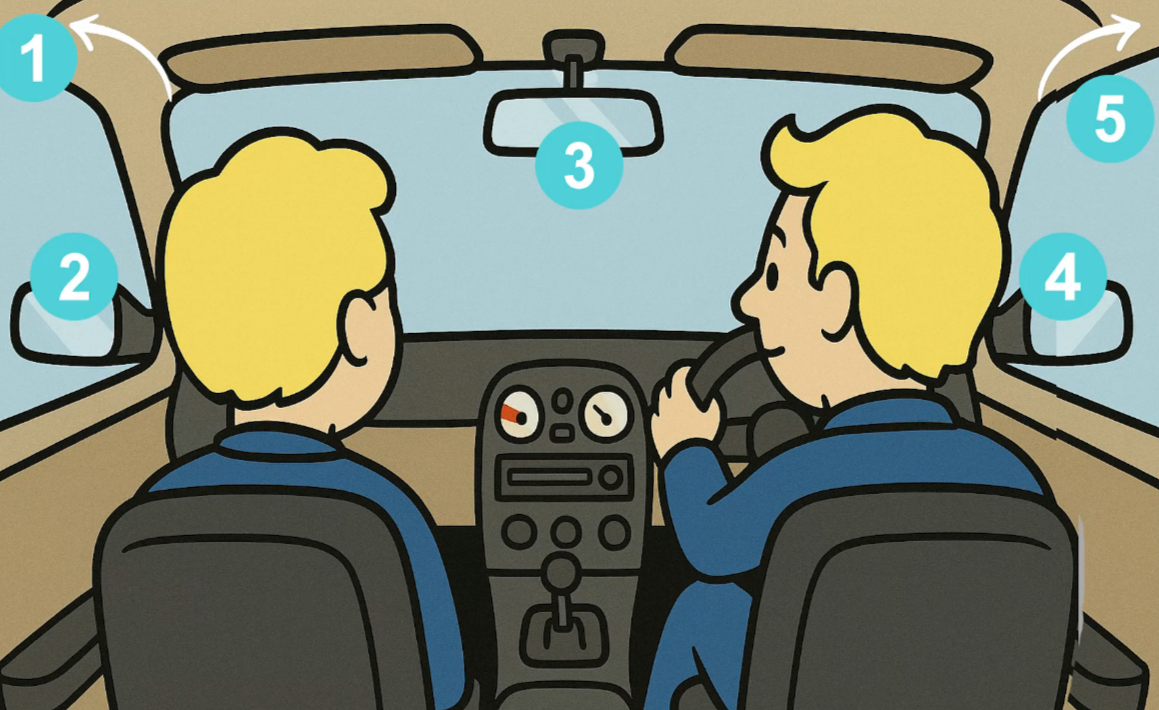 -2