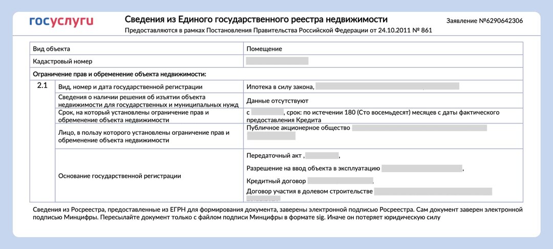 Безопасность прежде всего: какие онлайн‑проверки провести перед сделкой с недвижимостью
