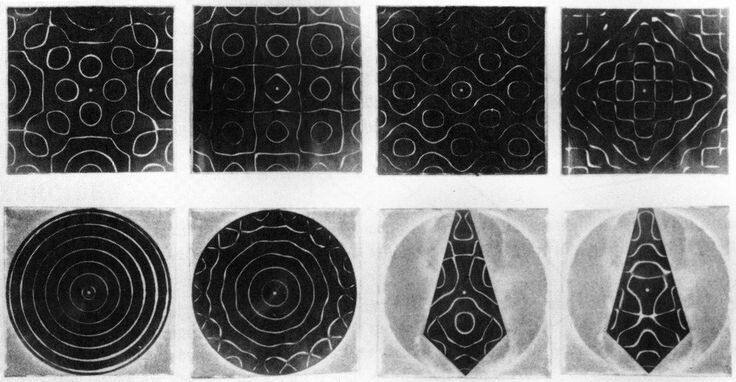 источник яндекс.картинки