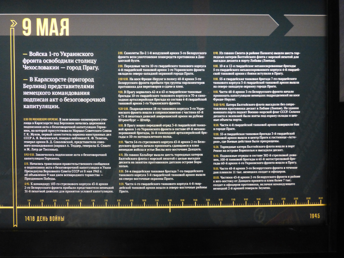 Дорога памяти. Хроника последнего дня ВОВ. (фото автора)