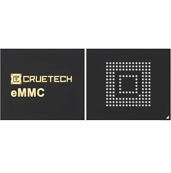 Промышленные eMMC, NAND и DDR ИС и модули от Cruetech для встраиваемых систем