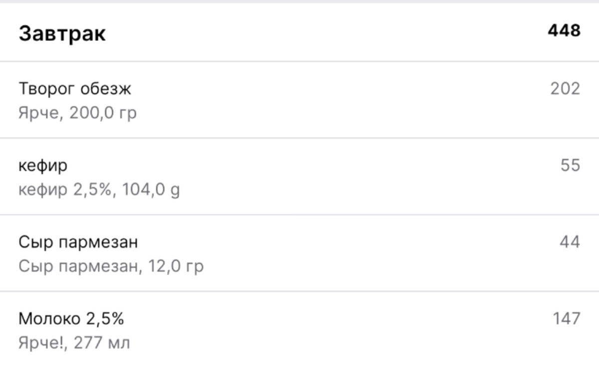 Калорийность