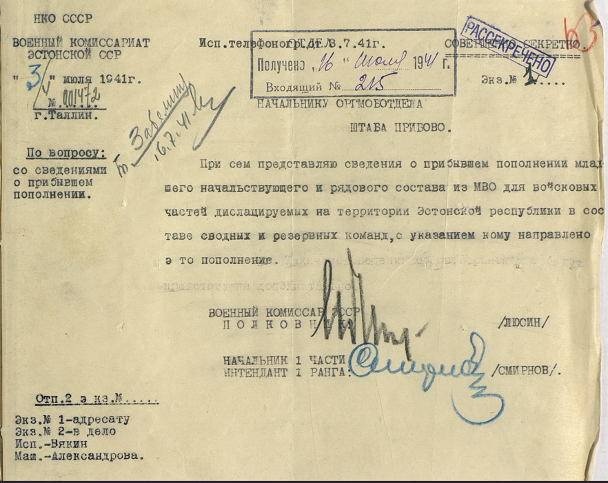 Источник данных: ЦАМО РФ, ф. 221., оп. 1364, д. 46.