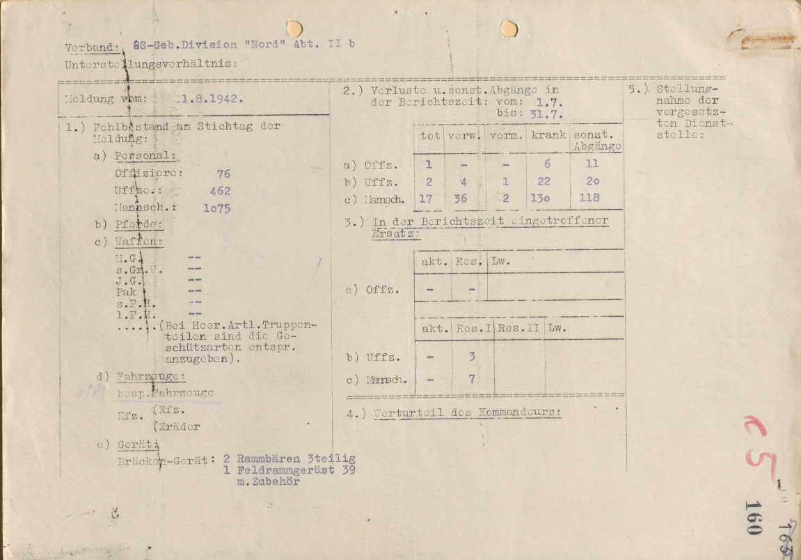 Дата отчёта: 1.8.1942. Основное: пункт 1 - некомплект личного состава: 76 офицеров, 462 унтер-офицера, 1075 солдат. Пункт 2 - потери с 1 по 21 июля: убитые: 1 офицер, 2 унтер-офицера, 17 солдат.