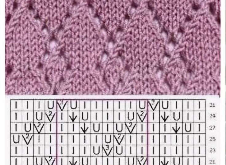 8 геометрических узоров спицами. Схемы
