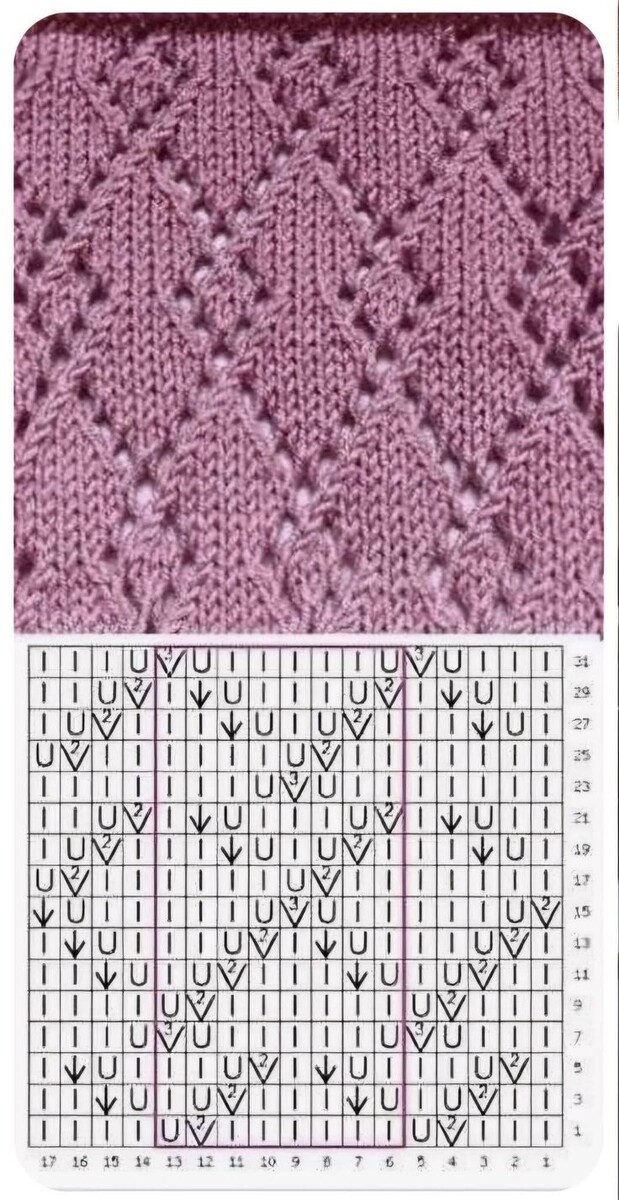 Источник: https://ru.pinterest.com/pin/23010648093713059/