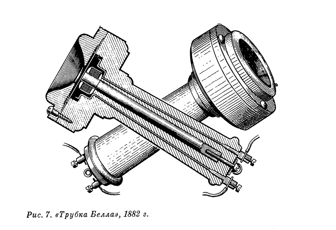 Иллюстрация из книги А.В.Яровицкого «Павел Михайлович Голубицкий (1845-1911). М.: Наука. 1976. Фонды НТБ ЦМС 