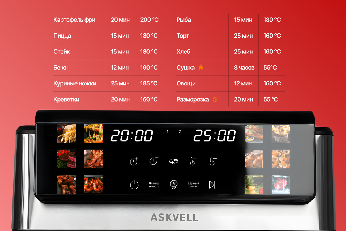 12 автопрограмм аэрогриля Askvell 002 — режимы приготовления, разморозки и сушки