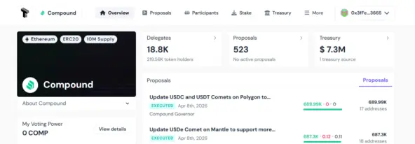 Governance-токены вроде COMP позволили сообществу реально управлять протоколами. На скриншоте — дашборд Compound с делегатами, предложениями и treasury