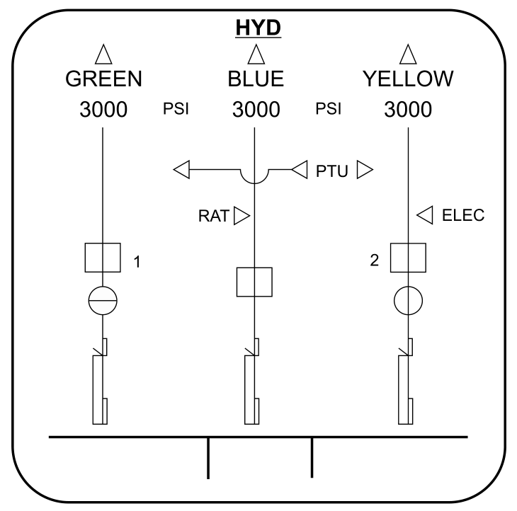 Схема гидравлической системы A320