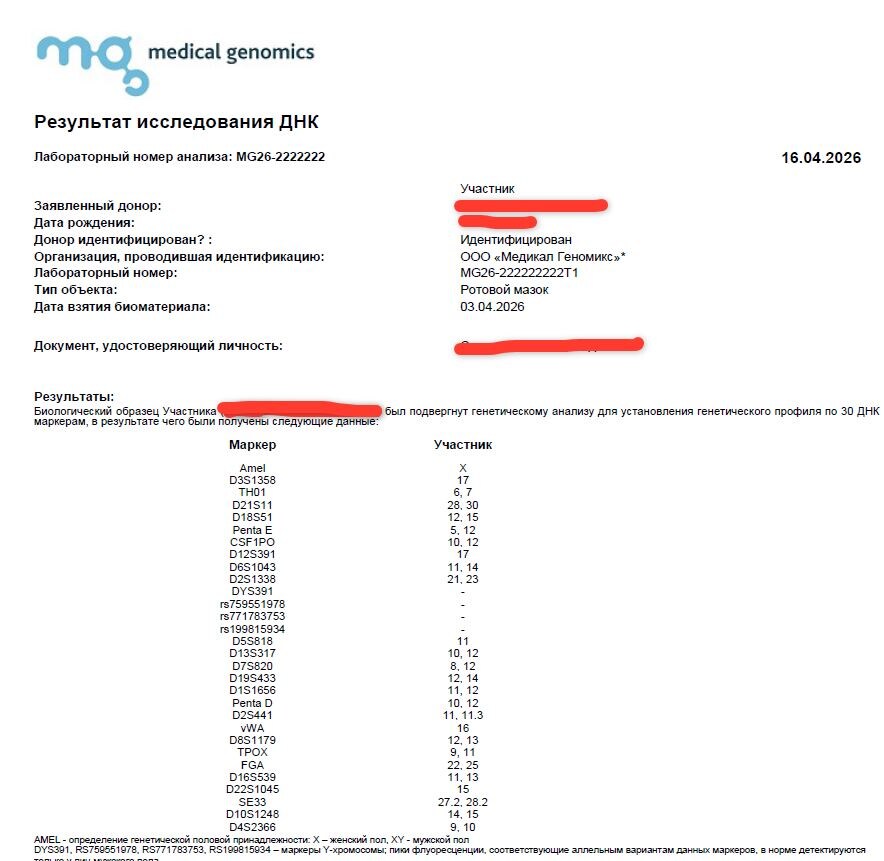 Пример, как выглядит заключение с ДНК профилем преполагаемого родственника пропавшего на СВО