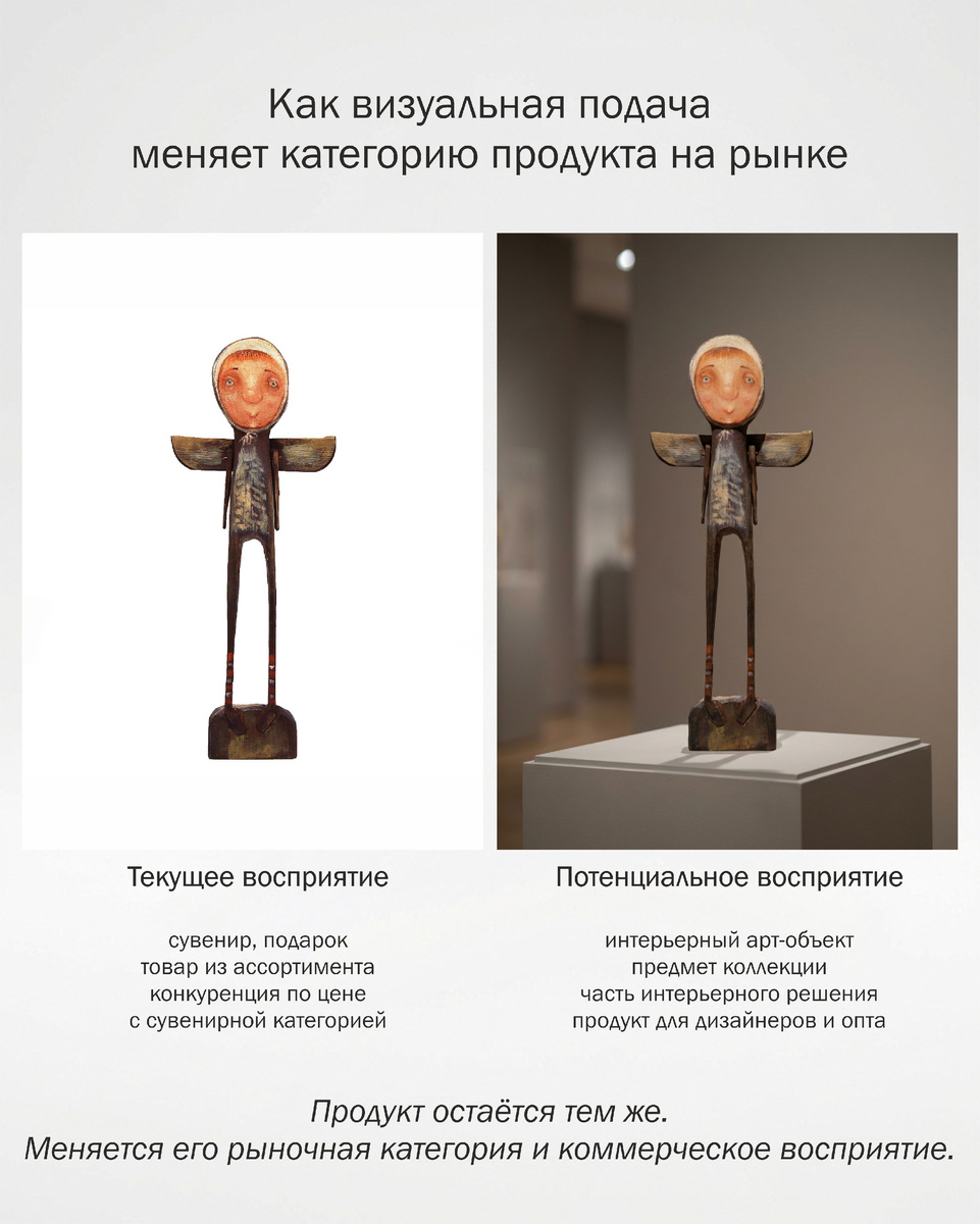 Один и тот же продукт может выглядеть как товар или как бренд.