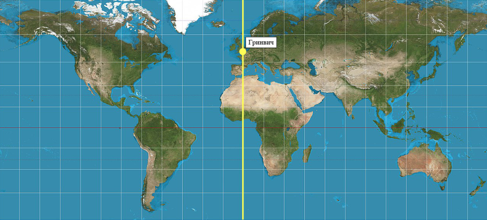 Гринвичский меридиан. Источник:http://www.astromyth.ru/ 