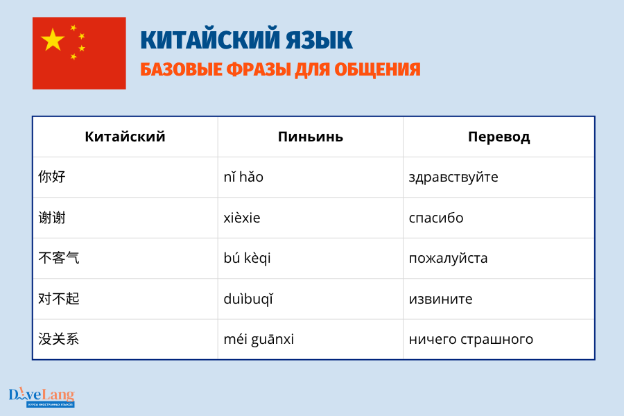 все карточки из этой статьи, вы можете скачать в нашем канале в МАХ. Ссылка на канал размещена в конце статьи