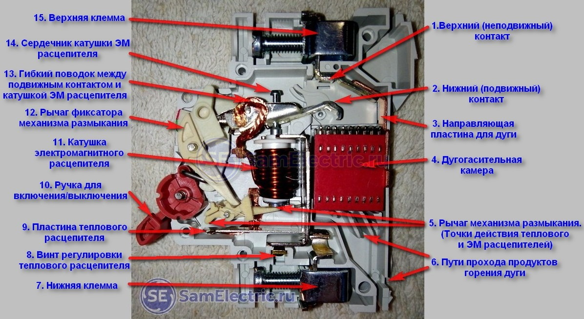 Конструкция автомата. Нас интересует пластина биметалла, №9
