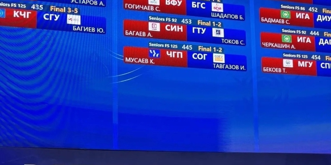 Спортсмен из Тувы Кудер Монгуш стал чемпионом России по вольной борьбе среди студентов