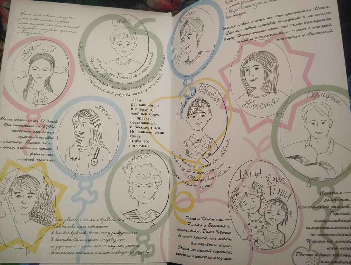 Под обложкой коротенькое досье на каждого маленького и побольше из членов семьи - шестерых мальчиков и пятерых девочек. Интересное решение.